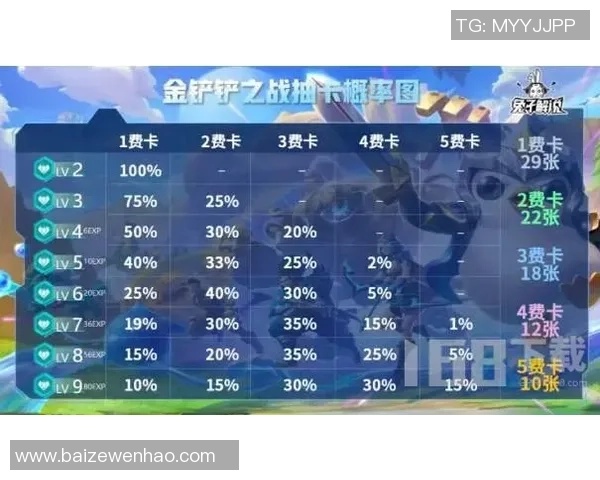 真金足球卡的魅力与价值探讨：收藏与投资的双重体验